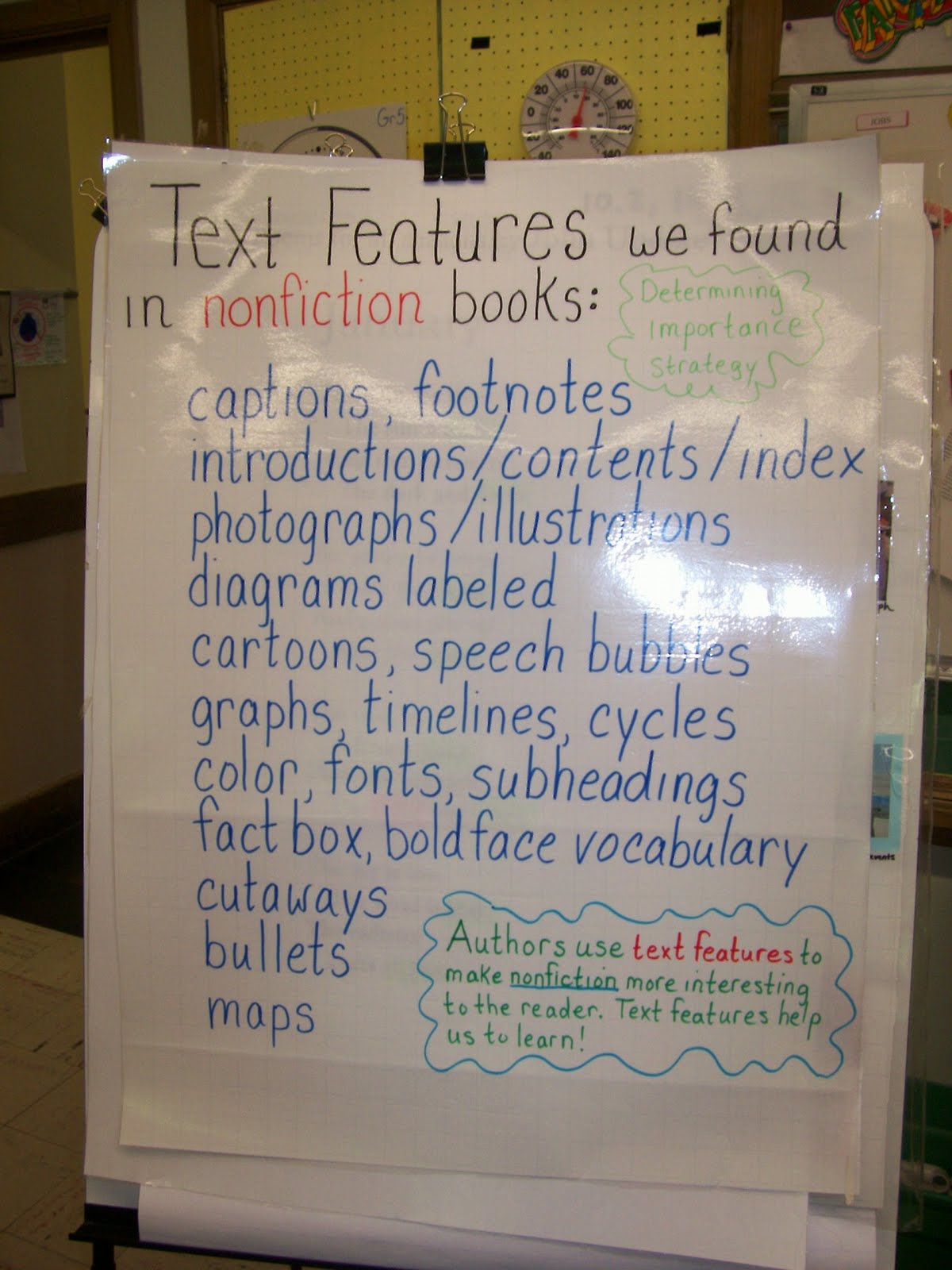 Text Features Anchor Chart 4th Grade