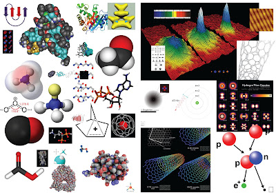 What is the symbology of science? – Guy Keulemans