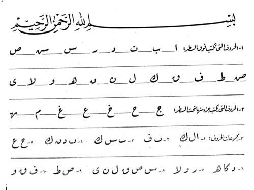 أي الحروف يكتب فوق السطر وايها تحت السطر