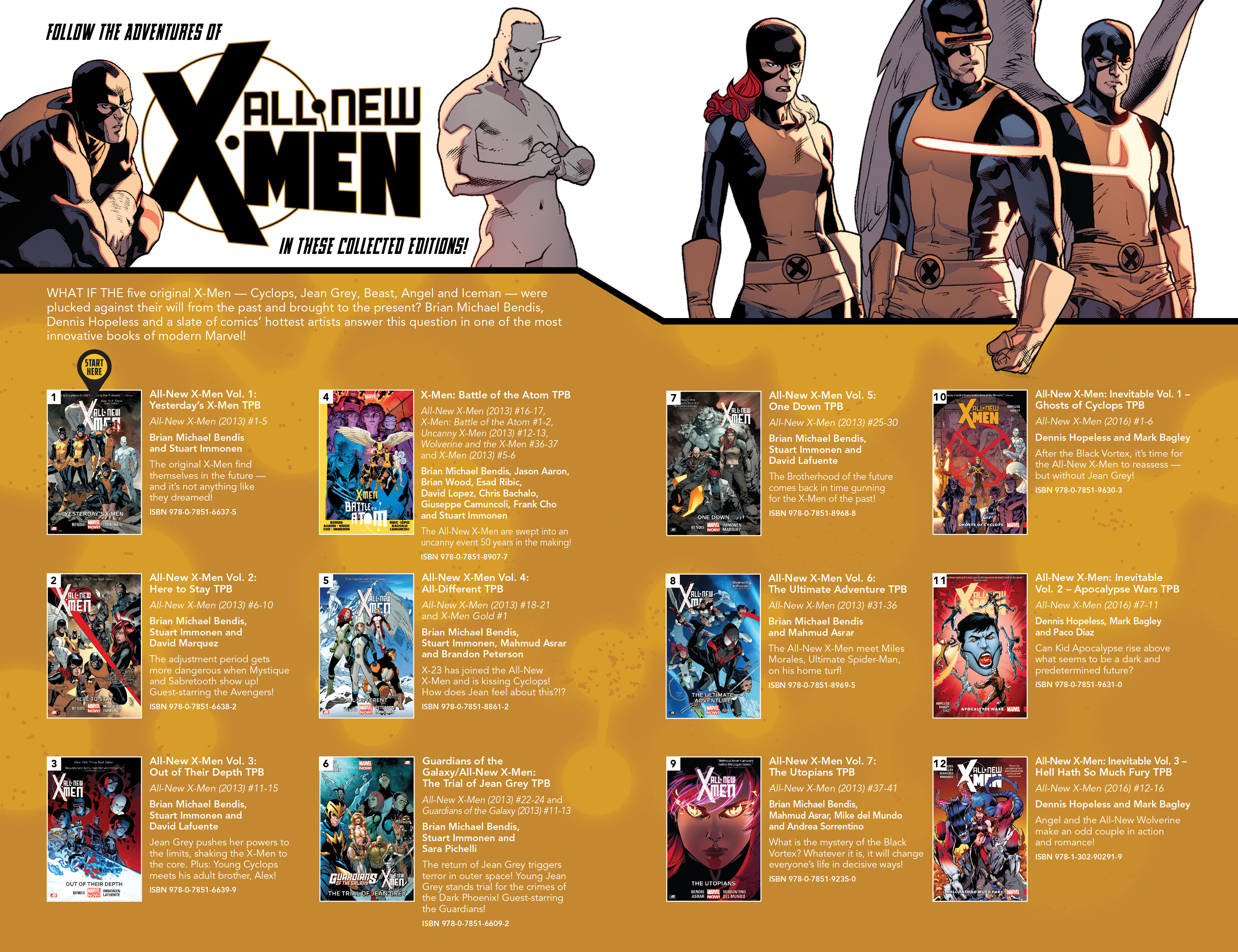 Read online All-New, All-Different Marvel Reading Chronology comic -  Issue # Full - 29