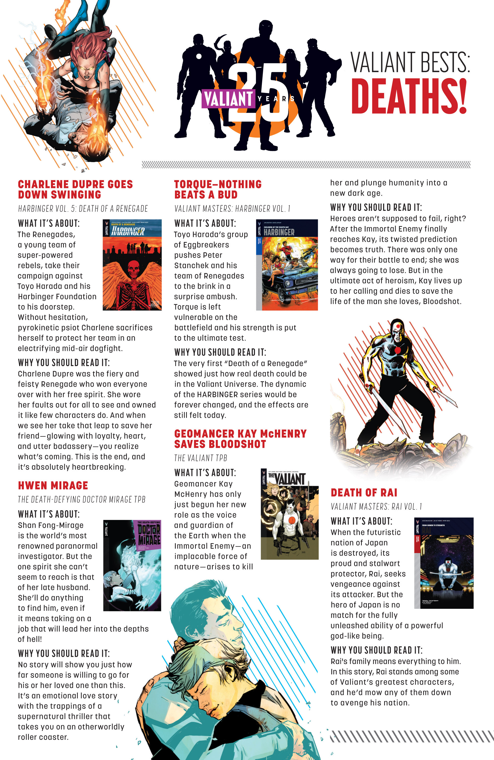 Read online Free Comic Book Day 2015 comic -  Issue # Valiant 25th Anniversary Special - 20
