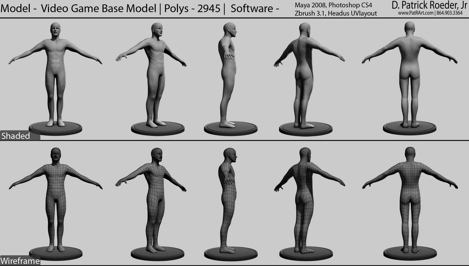 The Terror Force Five: Template Base Model