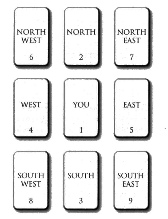 что обозначают пустые карты