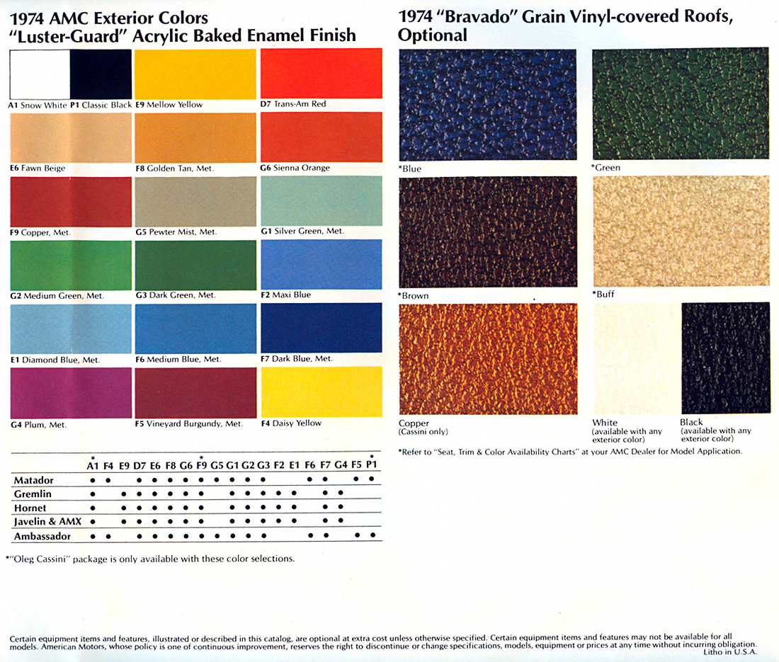 Pontiac Paint Colors Pontiac Paint Colors