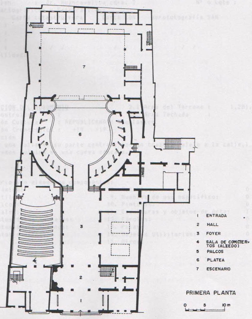Museo Municipal del Teatro