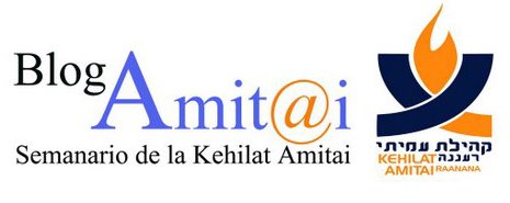 Blog Amit@i