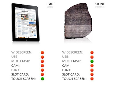 iPadStone.jpg