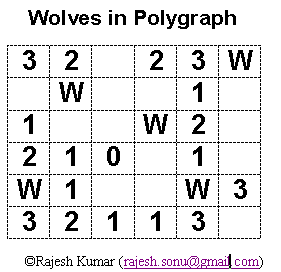 Logic Puzzles: Wolves in Polygraph