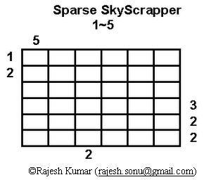 Gappy Skyscrapers Puzzle: A Puzzle Classic Since 2009