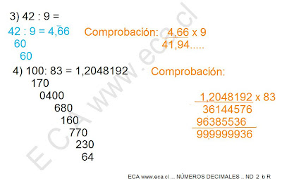 MATEMÁTICA ECA DE ENSEÑANZA BÁSICA: DIVISIONES