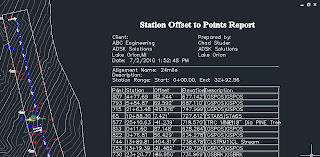 Civil 3D GURU CONVERGENCE: Point Table with Station Offset Data