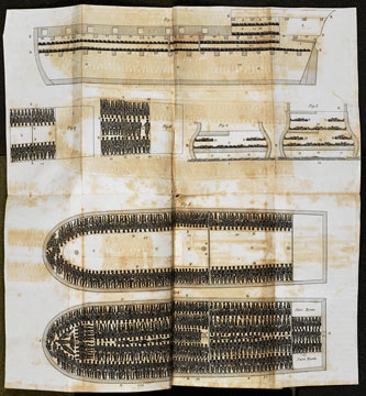 [thomas_clarkson_diagram.jpg]