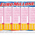 Euromillones, bote especial de 100 Millones de Euros
