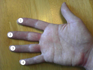 Right_hand+copy.jpg