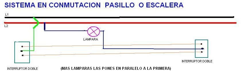 TIPS en el Hogar: Conmutacion electrica