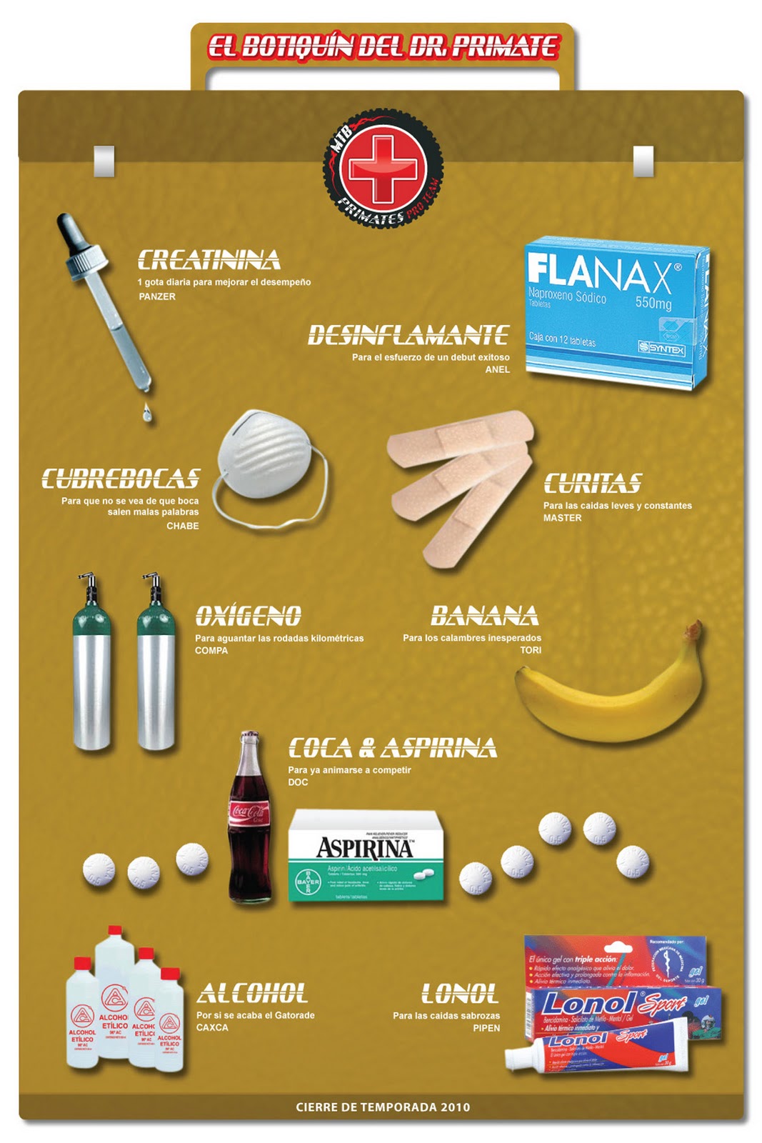 mtb Primates: septiembre 2010