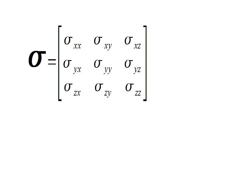 Easy Elasticity Theory: Stress tensor in matrix form