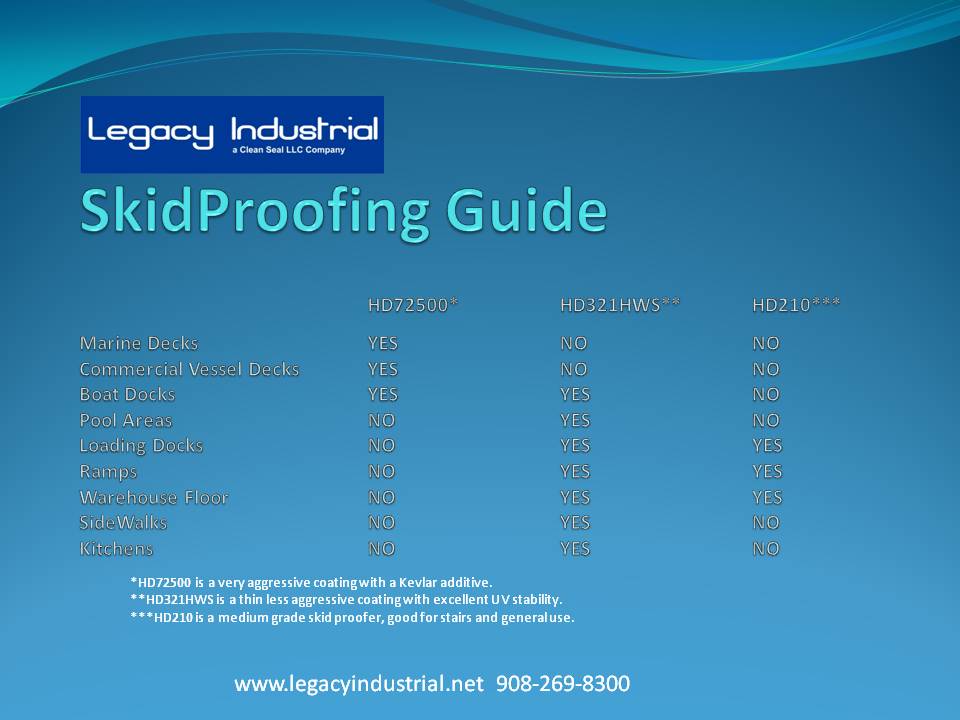 Legacy Industrial's Blog Site Skid proofer, antiskid and nonskid