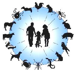 zoonosis: Zoonosis Introduccion