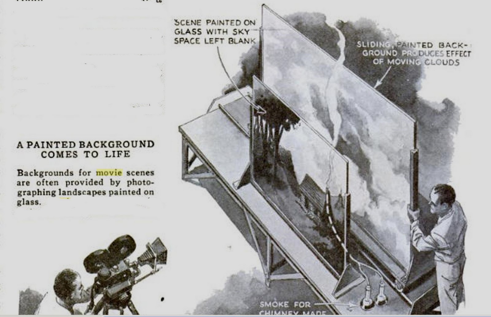 Matte Shot a tribute to Golden Era special fx Frank Capra captures