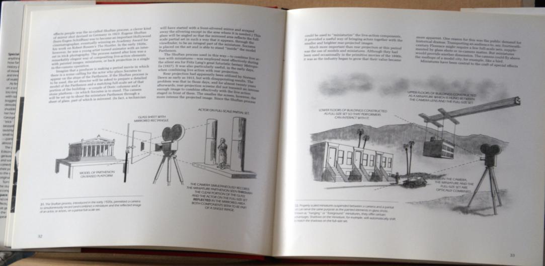 Matte Shot a tribute to Golden Era special fx The Bookshelf mattes, miniatures and trick shots