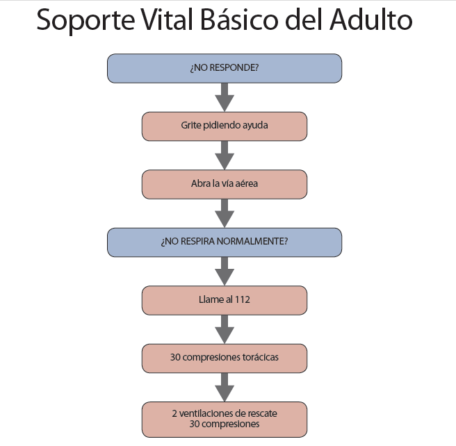 SVB03
