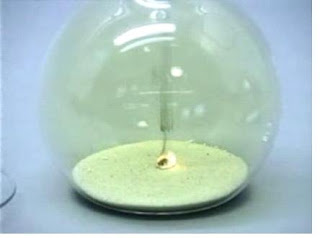 chemicals world: Sodium and Water in Chlorine Gas