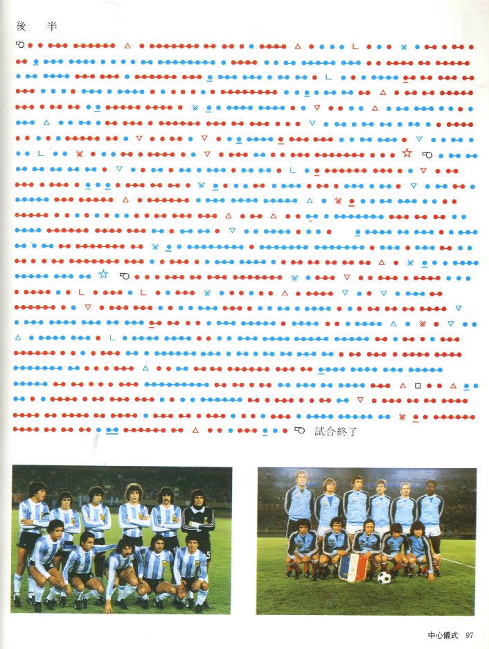 NAMs出版プロジェクト: 1978 World Cup - Argentina v France