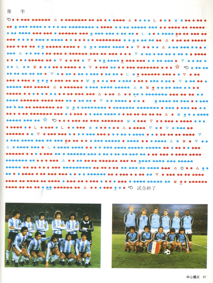 NAMs出版プロジェクト: 1978 World Cup - Argentina v France