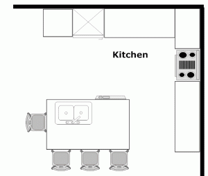 Kitchen Design: Kitchen Design Layout Ideas