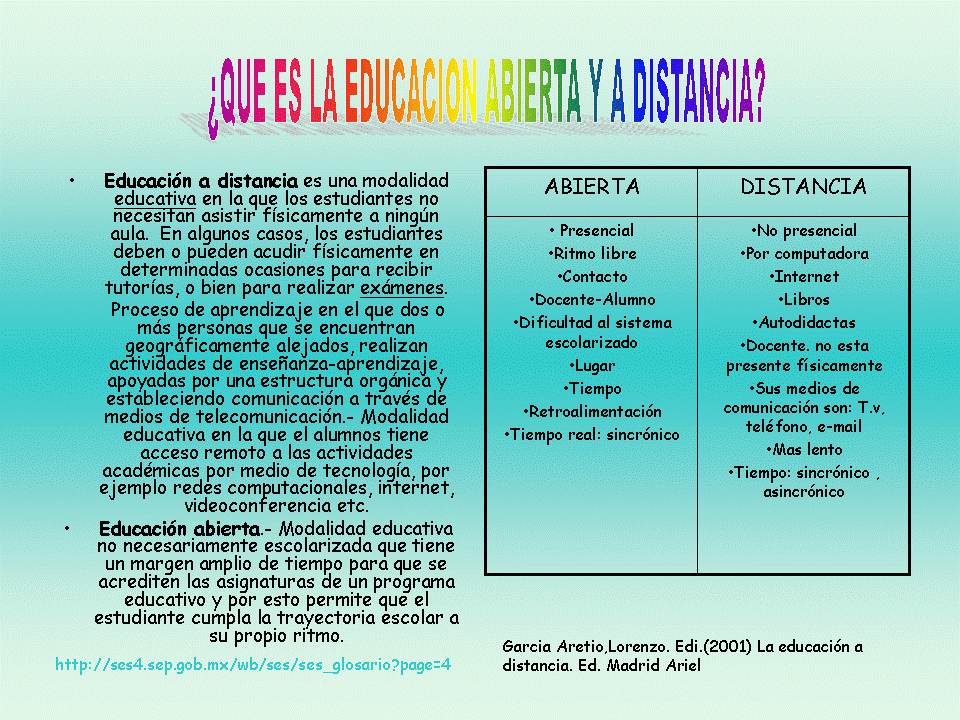 SeMiNaRiO De EdUcAcIoN AbIeRtA y A dIsTaNcIa 01. ¿QuE eS lA eDuCaCiÓn AbIeRtA y A dIsTaNcIa? SeMiNaRiO De EdUcAcIoN AbIeRtA y A dIsTaNcIa 01. ¿QuE eS lA eDuCaCiÓn AbIeRtA y A dIsTaNcIa?