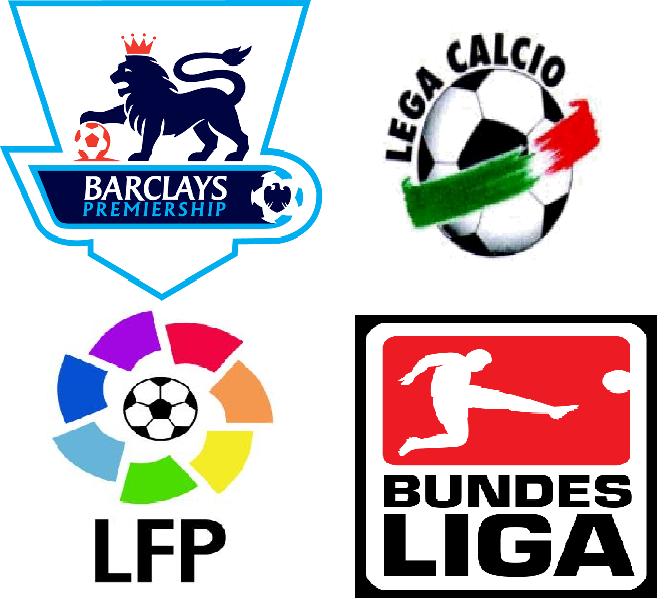 Liga Sepak Bola Terbaik di Dunia: Analisis Mendalam dan Perbandingan Liga Sepak Bola Terbaik di Dunia: Analisis Mendalam dan Perbandingan