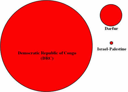 [drc-dar-isr.jpg]