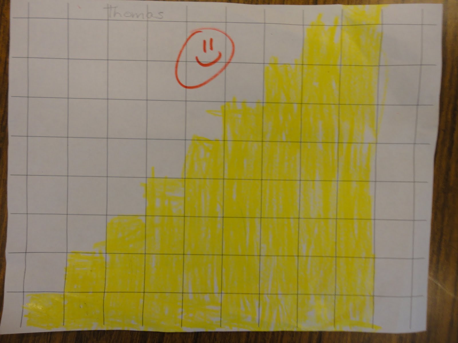 A Place Called Kindergarten growing patterns