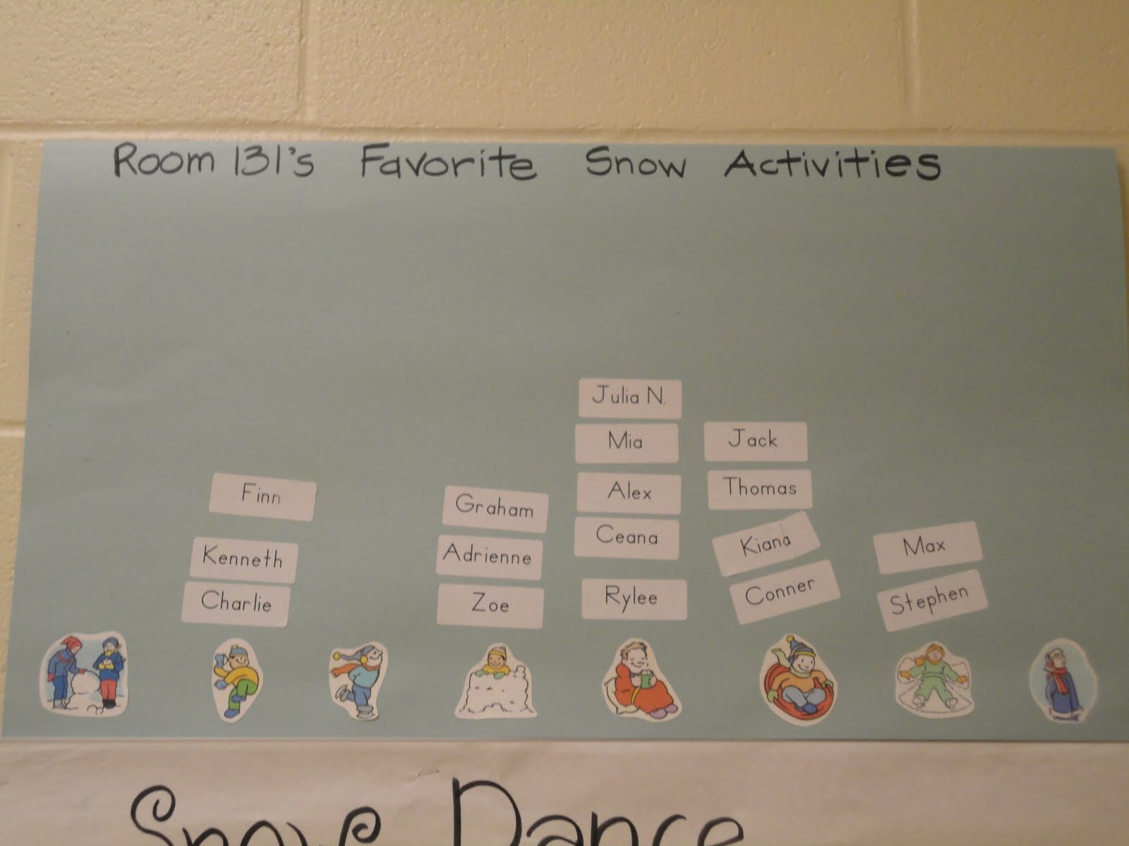 Kindergarten Main Ideas And Details