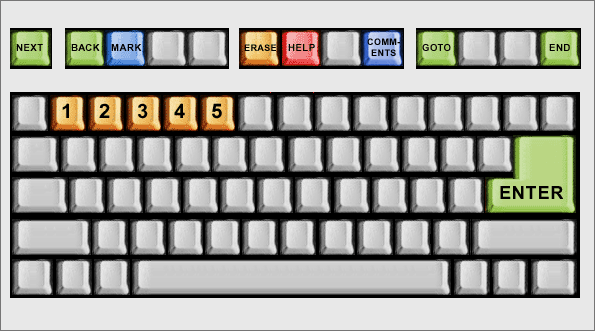 [social+work+exam+keyboard.gif]
