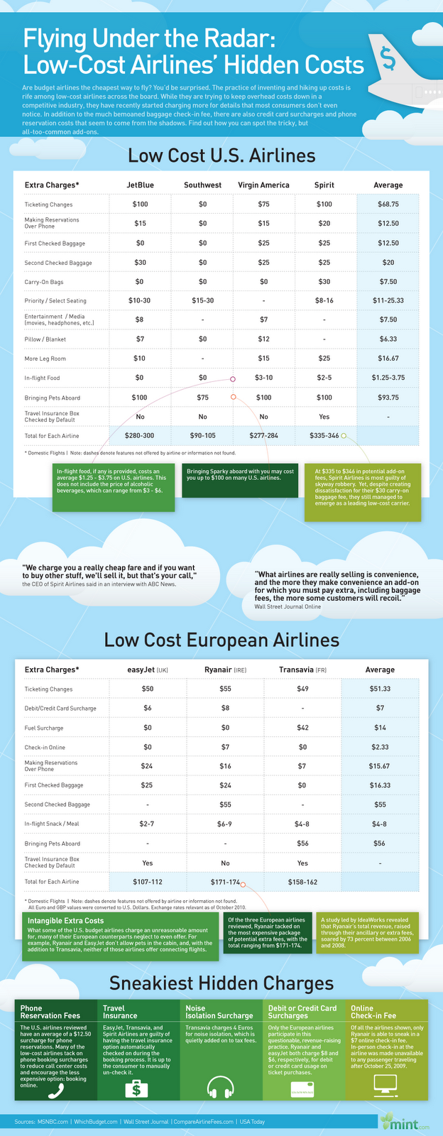 Beautiful lies infographics inspirations low cost airlines' hidden costs