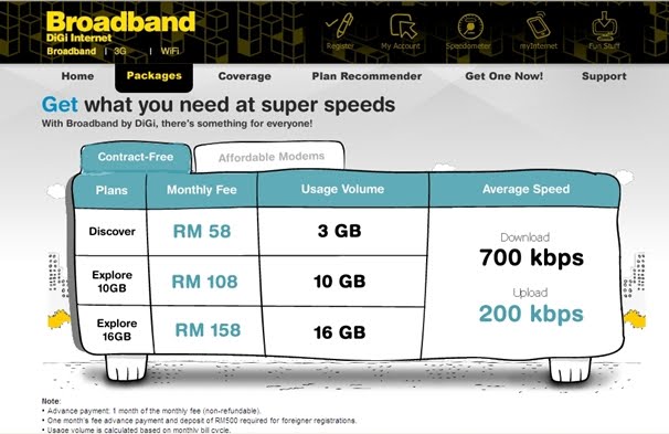 I aSk YoU tO TrY: Broadband