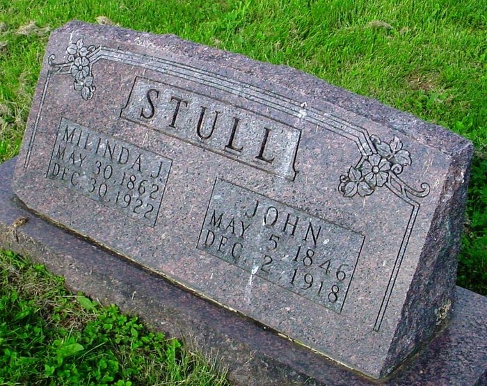 The Captain's Quill UPDATED The Journey of John STULL (18481919)