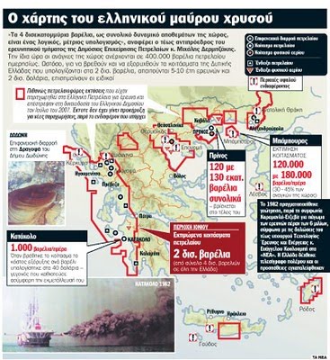 [aegean_petroil.jpg]