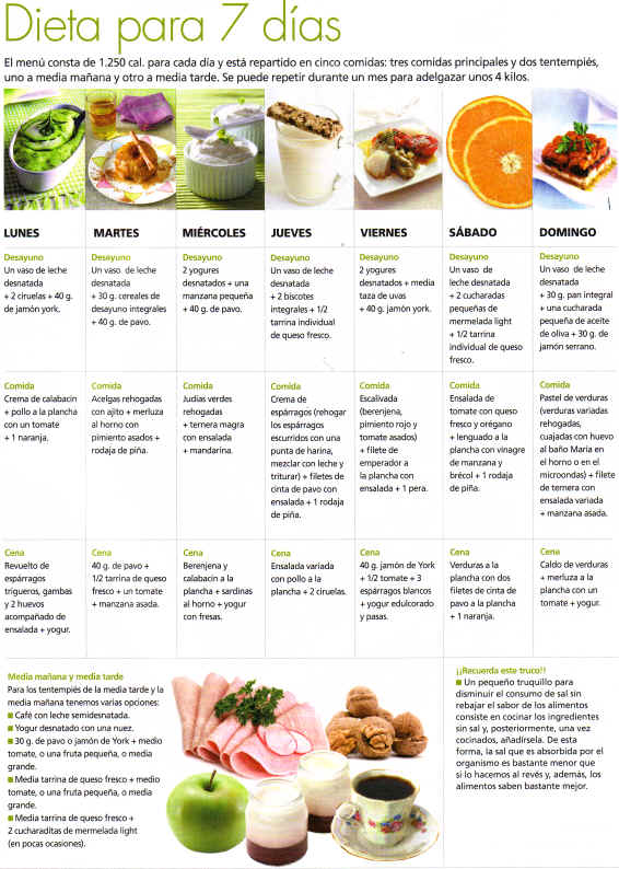 A l .m a. s a m Adelgazamiento Dieta para 7 días A l .m a. s a m Adelgazamiento Dieta para 7 días