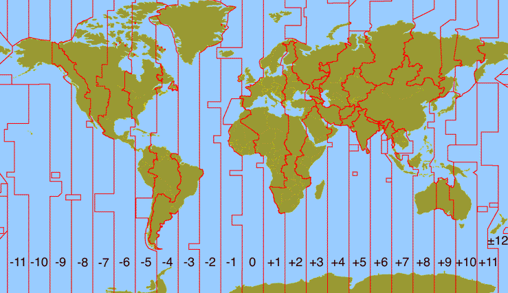 NÁUTICO: UTC (Universal Time Coordinated) – Tempo Universal Coordenado