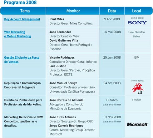 [mktacademy-eventos.jpg]