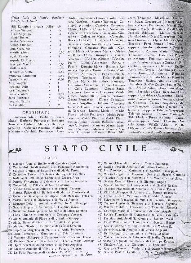[La+voce+di+Pianopoli+NÂ°1+-19530004.JPG]