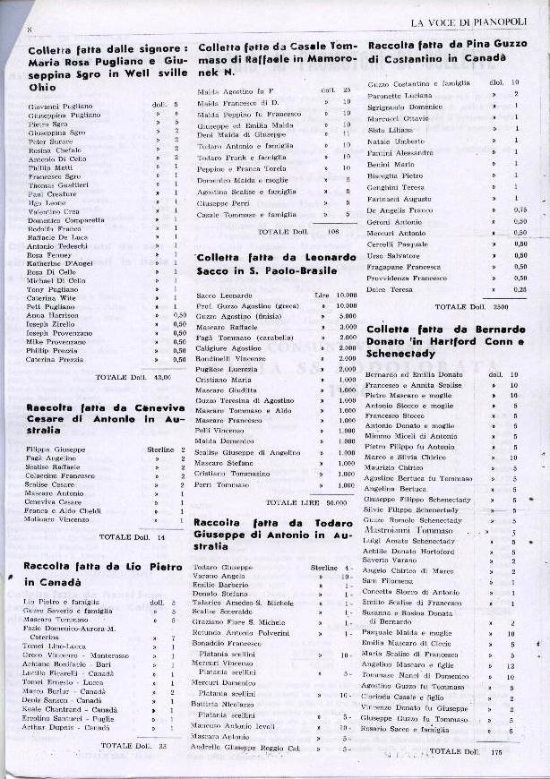 [La+Voce+di+Pianopoli+1956+P08.JPG]