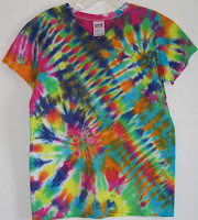 How to Tie Dye Shirt Designs : Double Spiral Pattern for