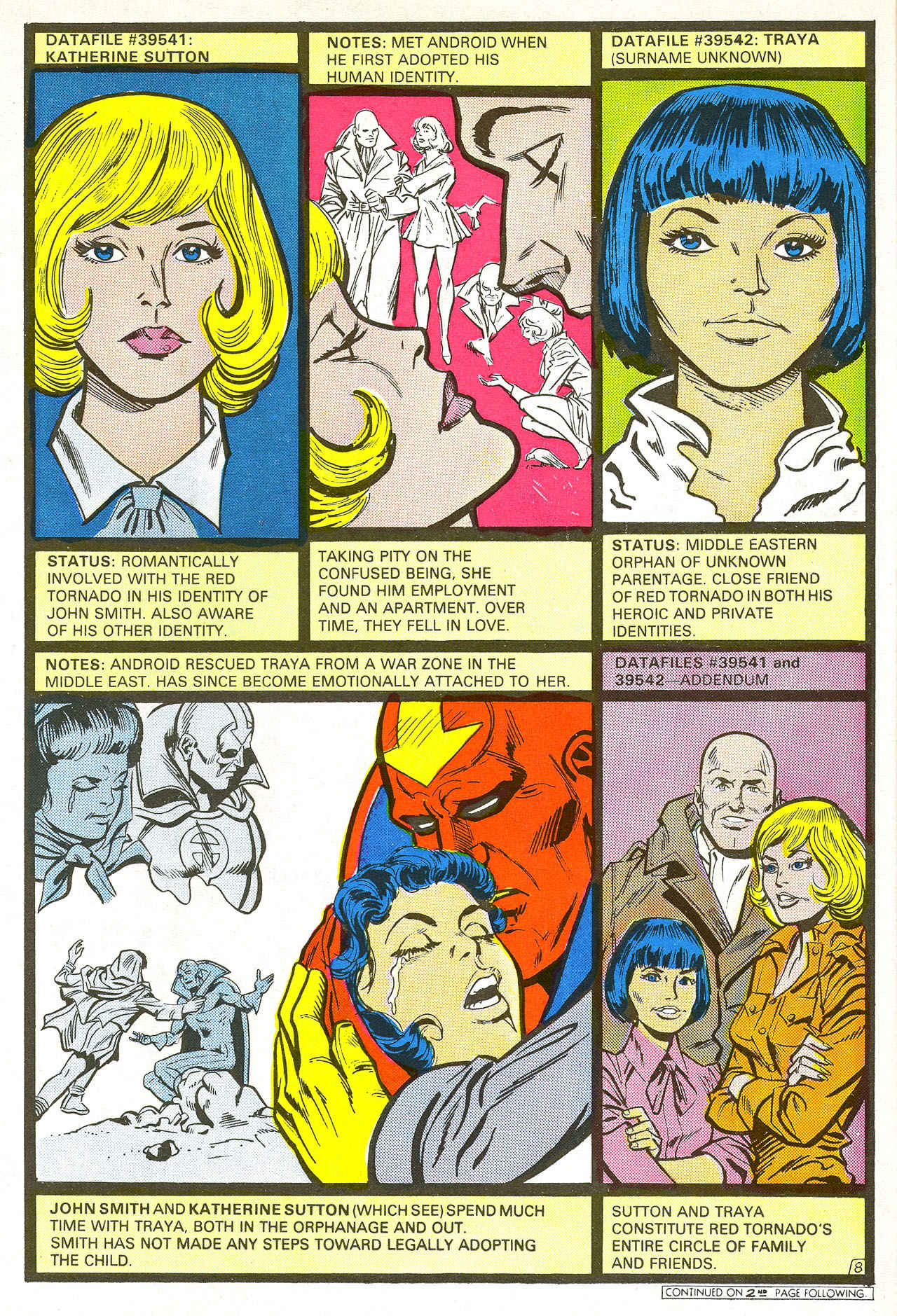 Read online Red Tornado (1985) comic -  Issue #1 - 12