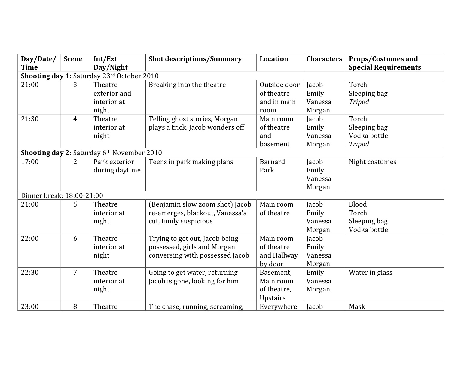 Horror Movie Schedule And Preparation horror-movie-schedule-and-preparation