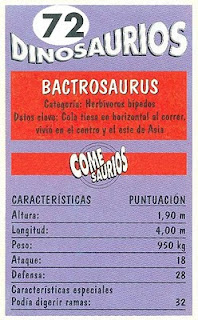 BACTROSAURUS