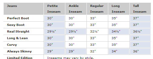 Reliable Index - Image - gap jeans size chart